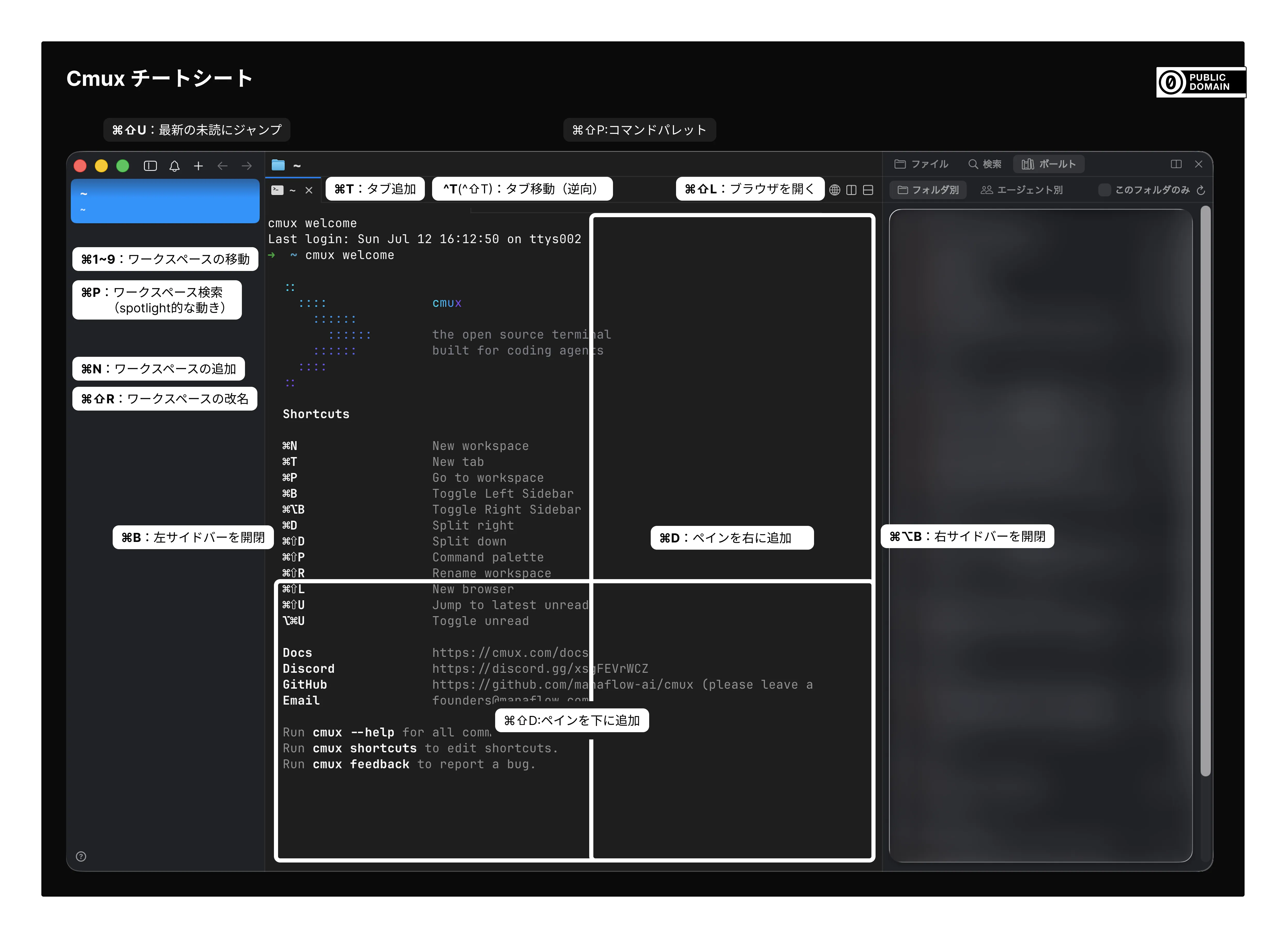 cmuxのチートシート_cc0